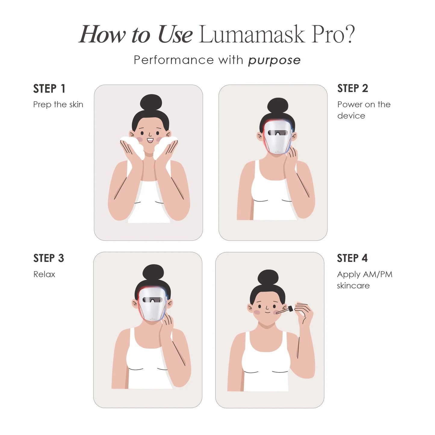 Beauty Led Mask, Led Face Mask Light Therapy